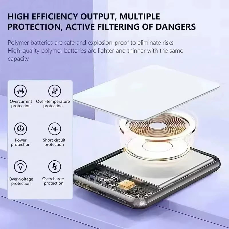Lenovo 500000mAh Magnetic Wireless Power Bank PD22.5W Fast Charger For Magsafe iPhone Xiaomi 2026