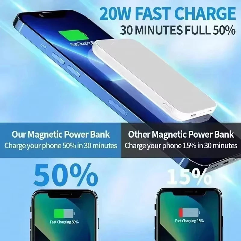 Lenovo 500000mAh Magnetic Wireless Power Bank PD22.5W Fast Charger For Magsafe iPhone Xiaomi 2026