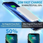 Lenovo 500000mAh Magnetic Wireless Power Bank PD22.5W Fast Charger For Magsafe iPhone Xiaomi 2026